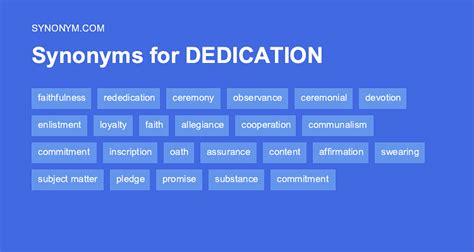 synonyms for dedication|hard work and dedication synonyms.